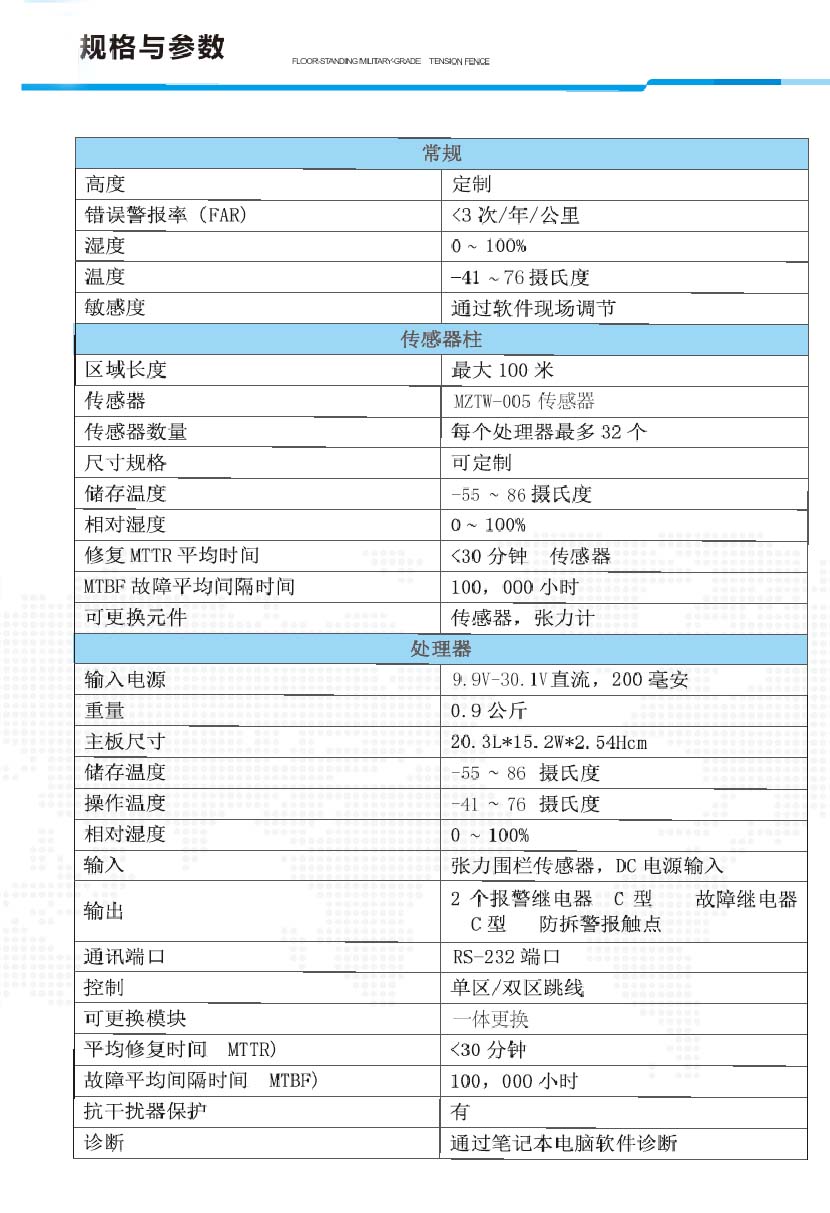 张力描述2.jpg