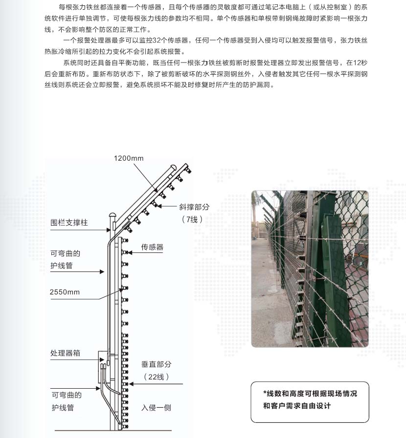 张力描述3.jpg